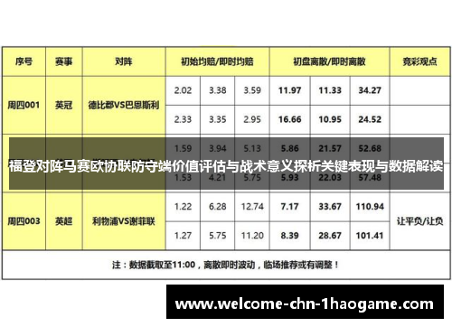 福登对阵马赛欧协联防守端价值评估与战术意义探析关键表现与数据解读 福登对阵马赛欧协联防守端价值评估与战术意义探析关键表现与数据解读